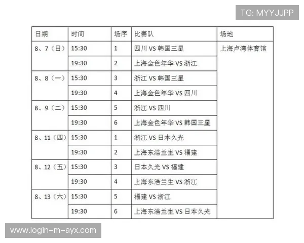 国际拳击裁判线上评分练习题库更新，国际拳击比赛